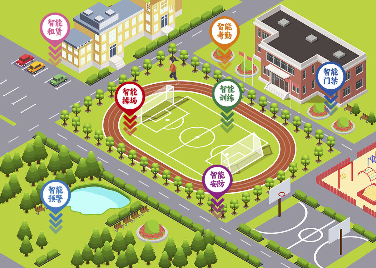 泰博科技智慧操场