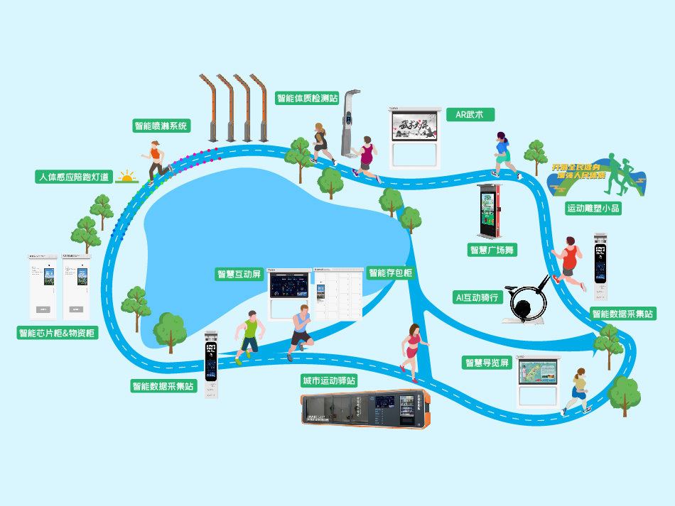 泰博科技智慧公园景区